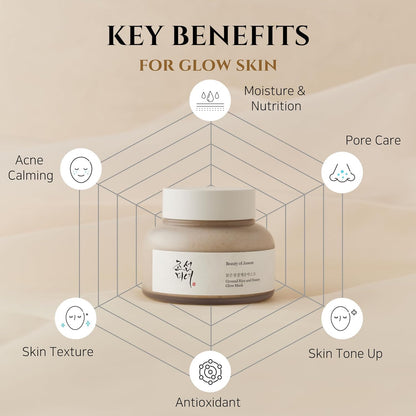Beauty of Joseon -Ground Rice and Honey Glow Mask - Willow and HoneyB