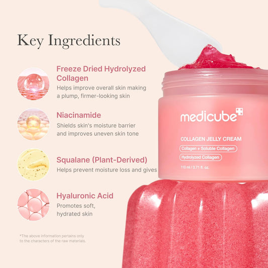 medicube -Collagen Jelly Cream - Willow and HoneyB