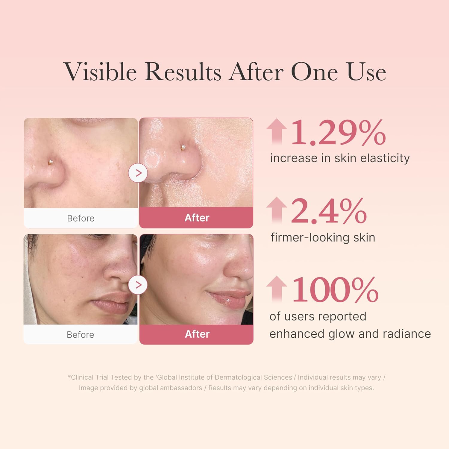 medicube -Collagen Jelly Cream - Willow and HoneyB